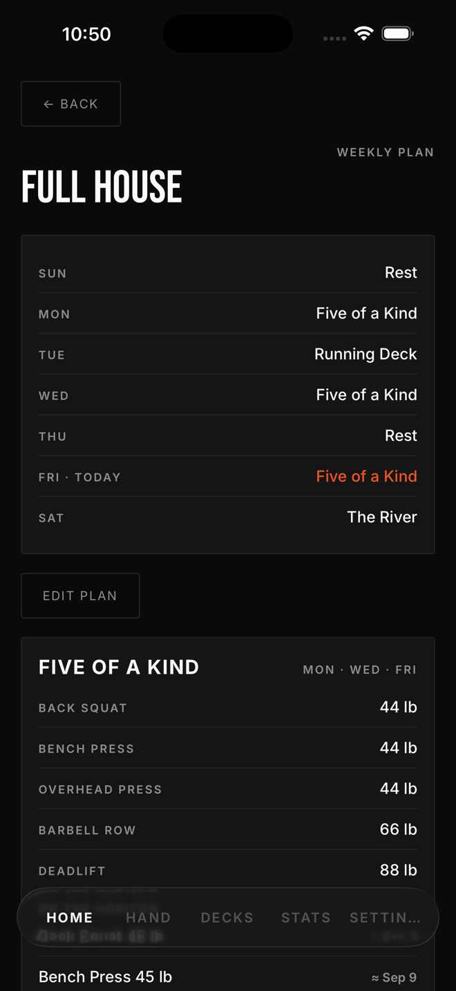 A weekly plan screen listing a deck or rest for each day, today highlighted in orange, and the working weight for each lift in the program.