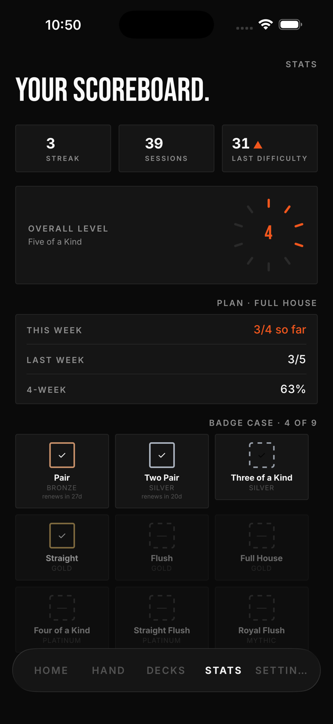 A stats screen: streak, thirty-nine sessions, overall level four, plan adherence for this week and last, and a badge case with four of nine earned.